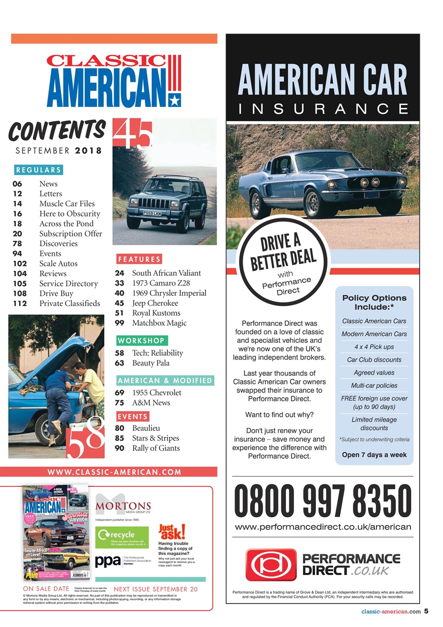 Classic American Magazine Preview Pages
