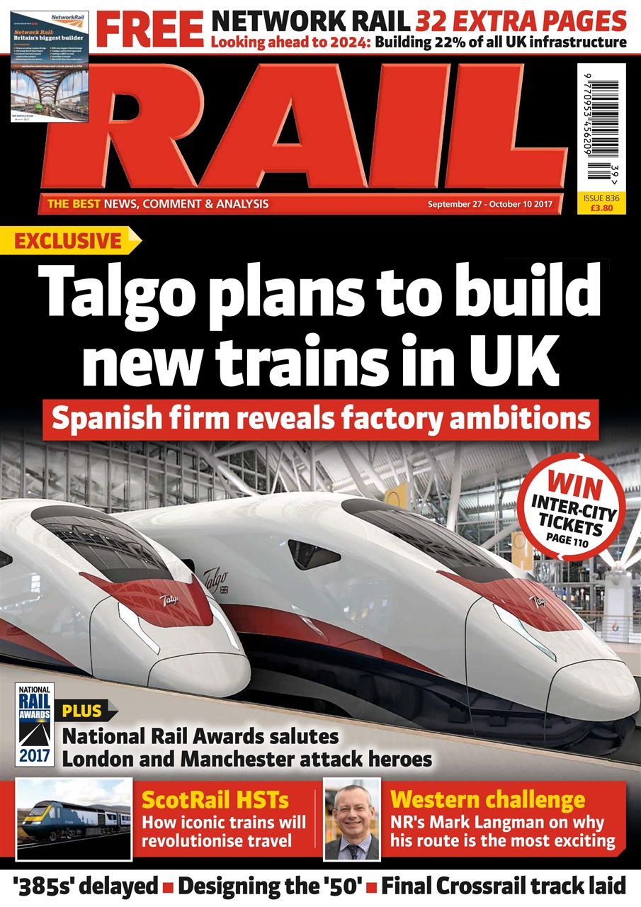 Rail Preview Pages