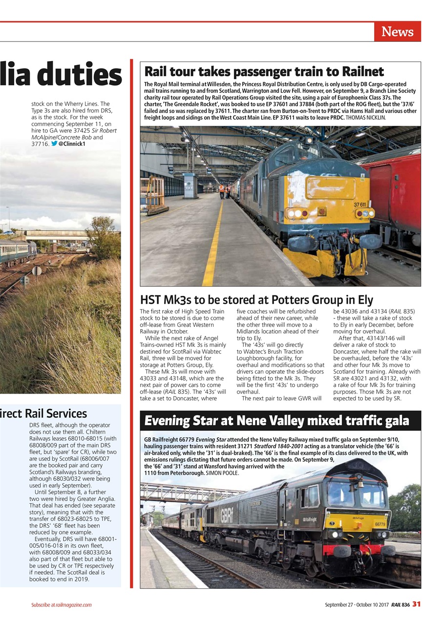 Rail Preview Pages