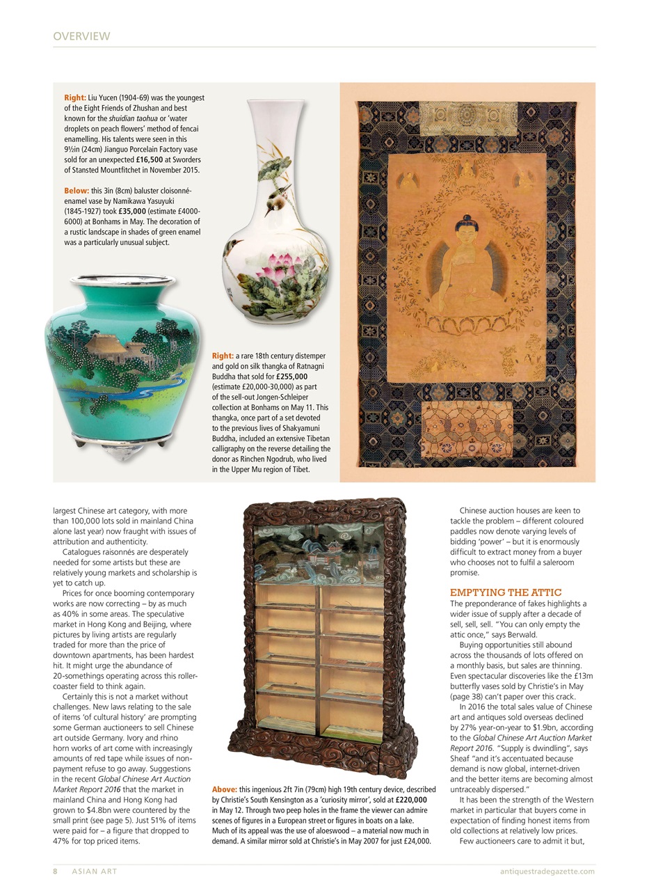 Antiques Trade Gazette Preview Pages