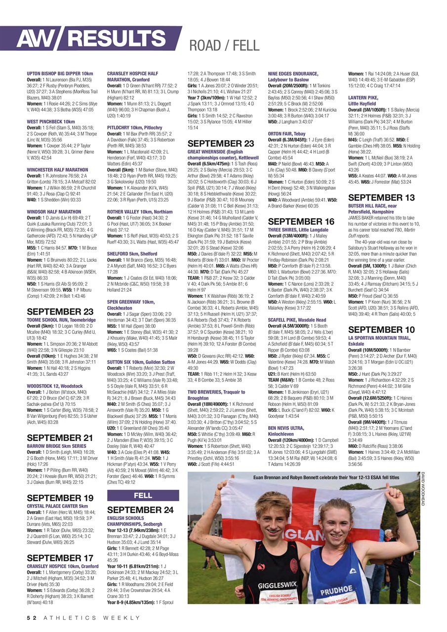 AW – Athletics Weekly Magazine Preview Pages