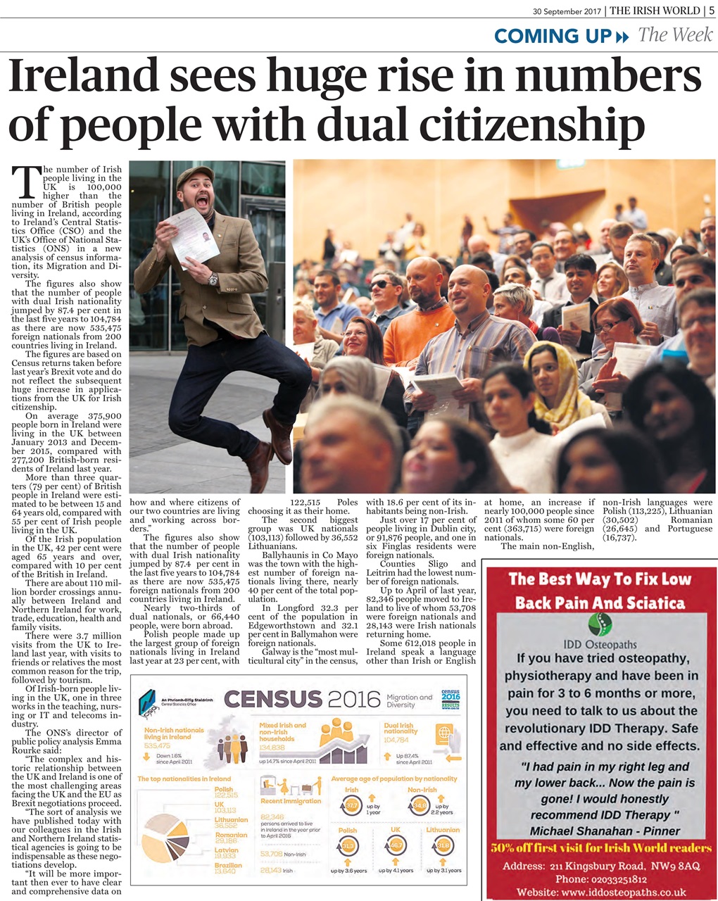 Irish World Preview Pages