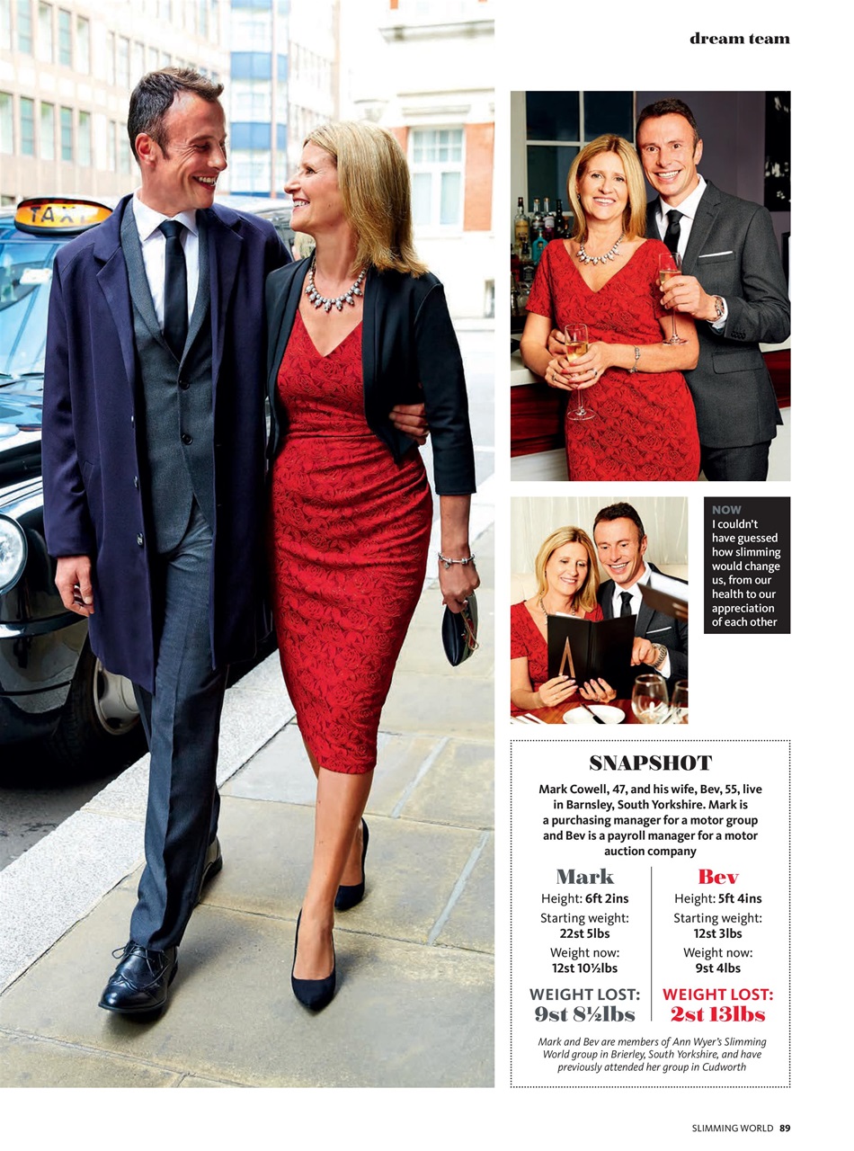 Slimming World Preview Pages