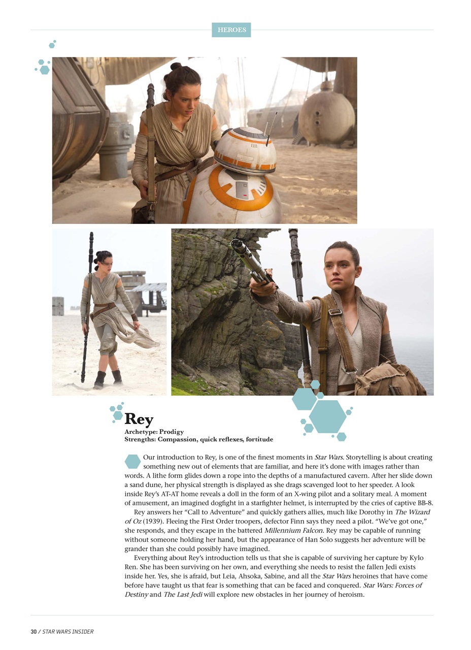 Star Wars Insider Preview Pages