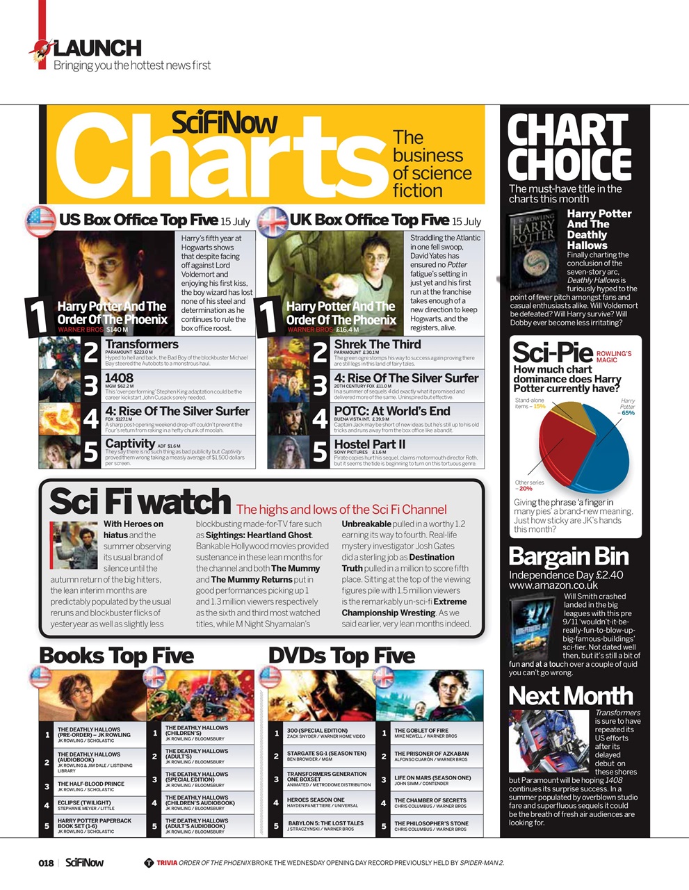 SciFiNow Preview Pages