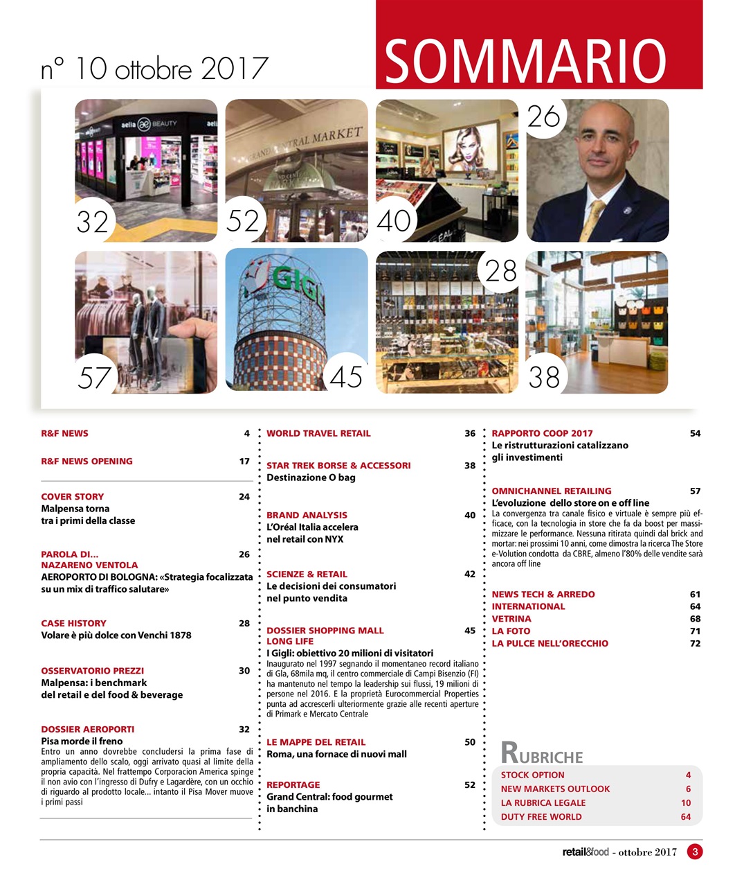 Retail&food Preview Pages