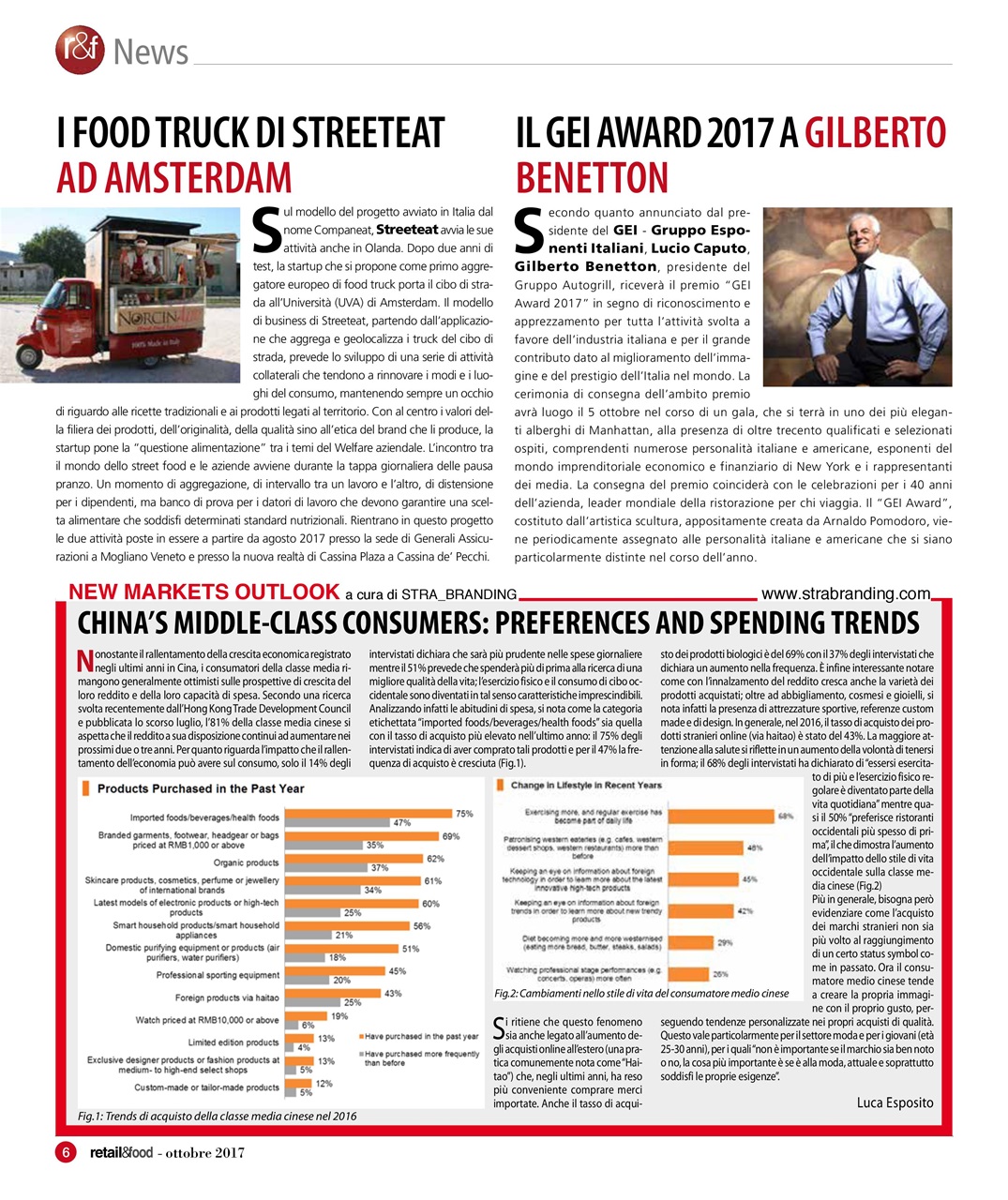 Retail&food Preview Pages