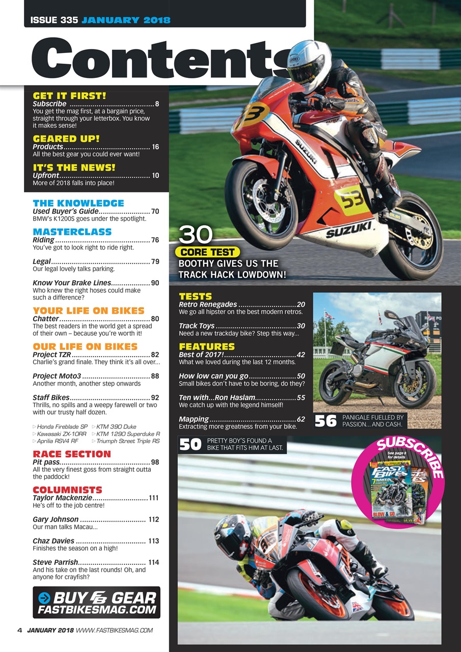 Fast Bikes Preview Pages