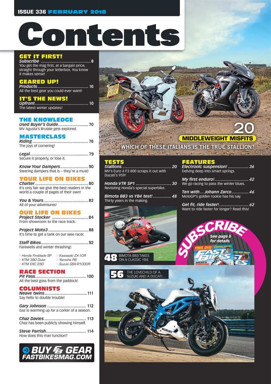 Fast Bikes Preview Pages