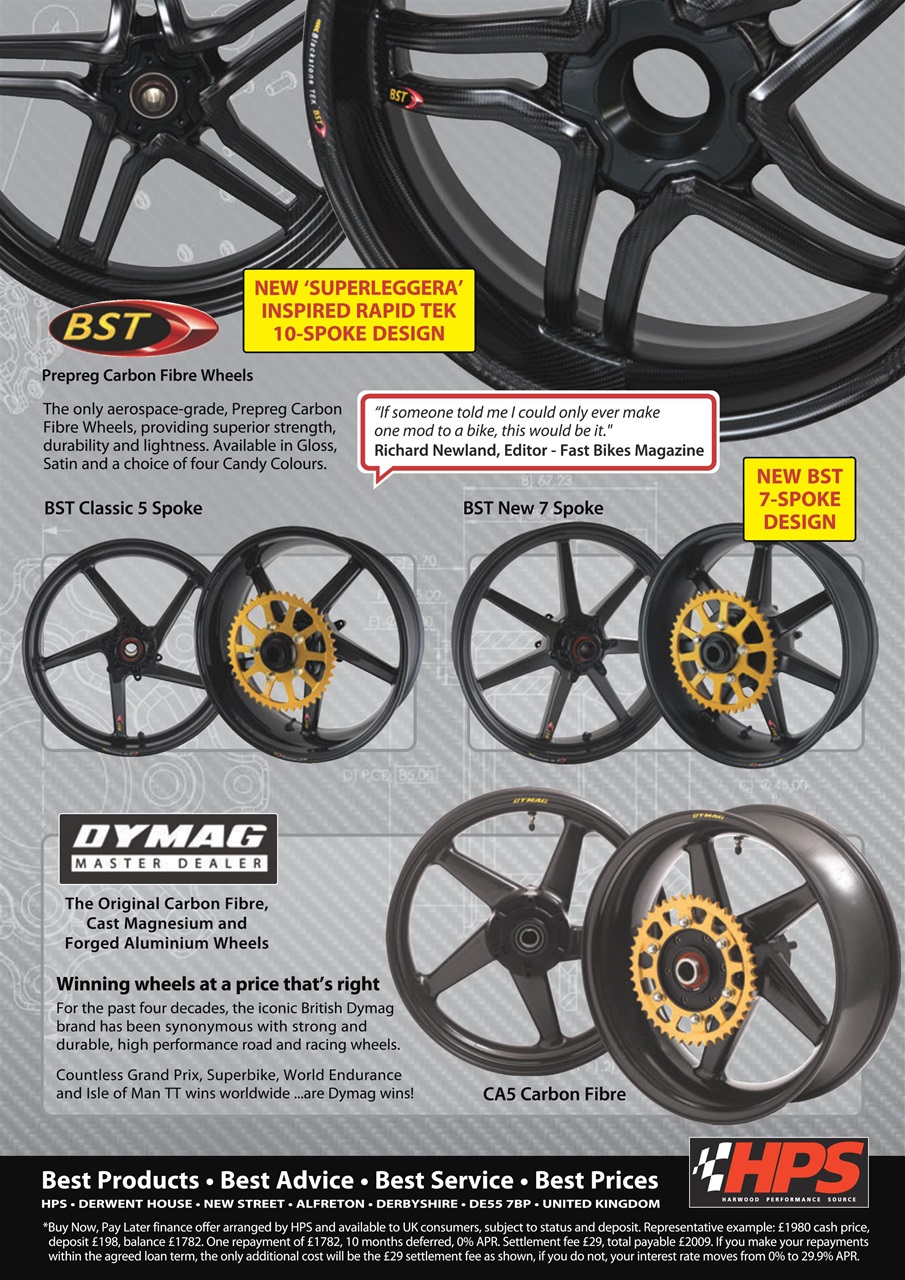 Fast Bikes Preview Pages