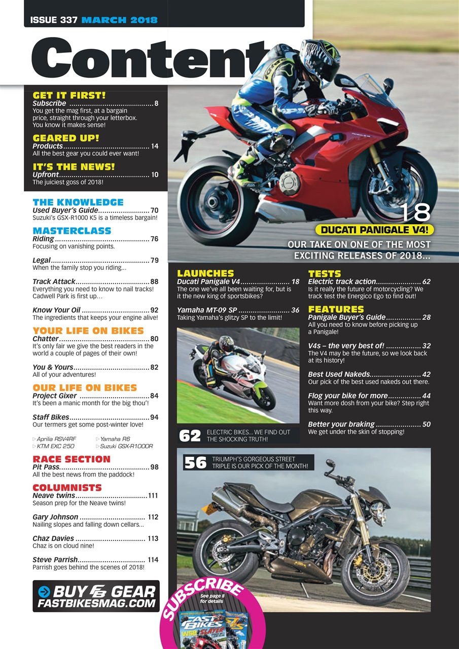 Fast Bikes Preview Pages