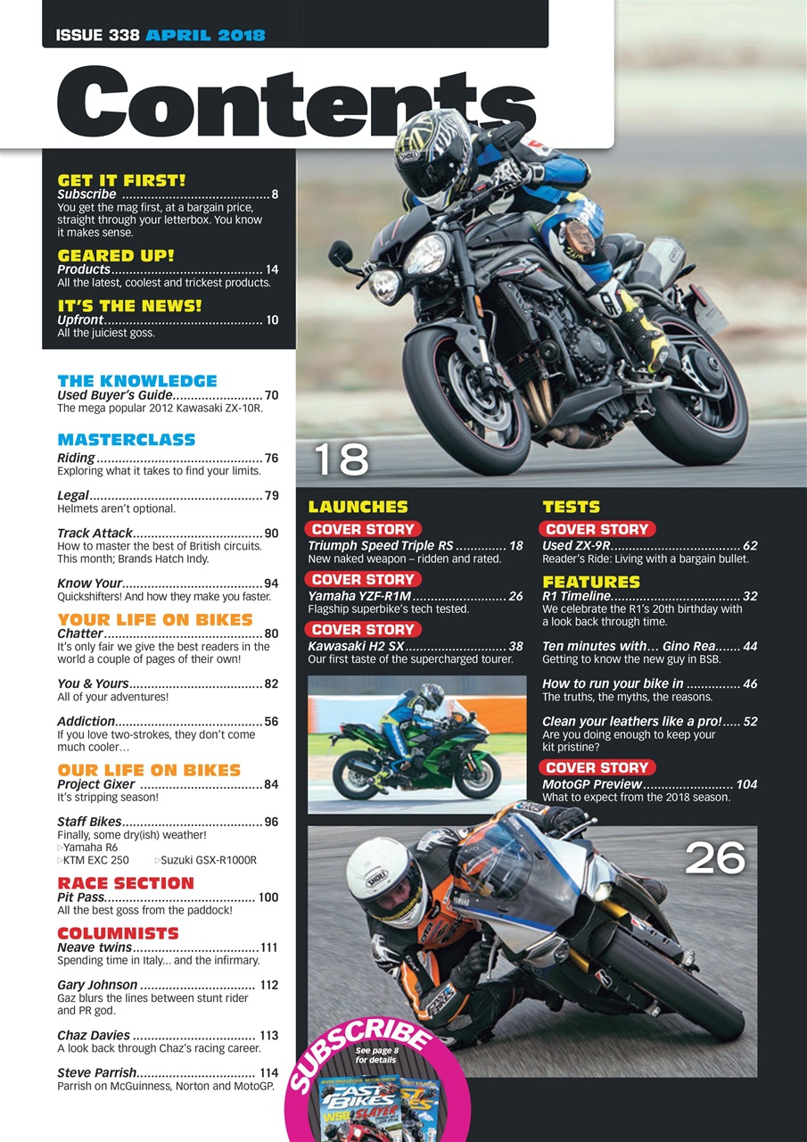 Fast Bikes Preview Pages
