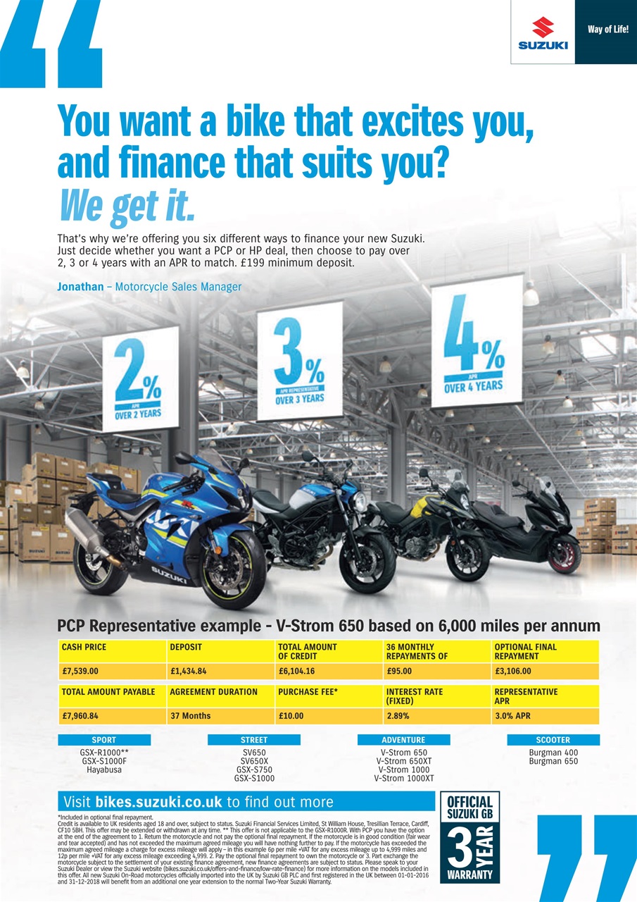 Fast Bikes Preview Pages