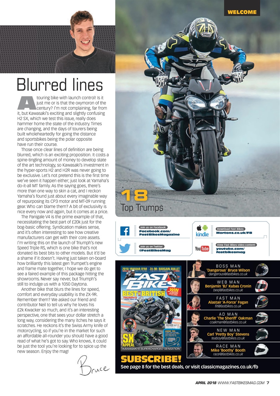 Fast Bikes Preview Pages