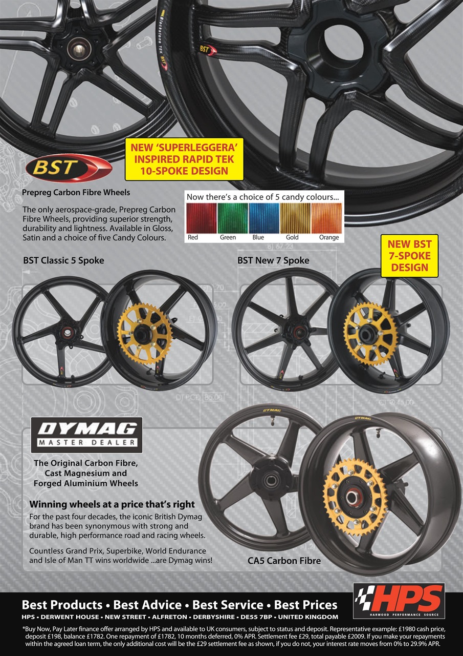 Fast Bikes Preview Pages