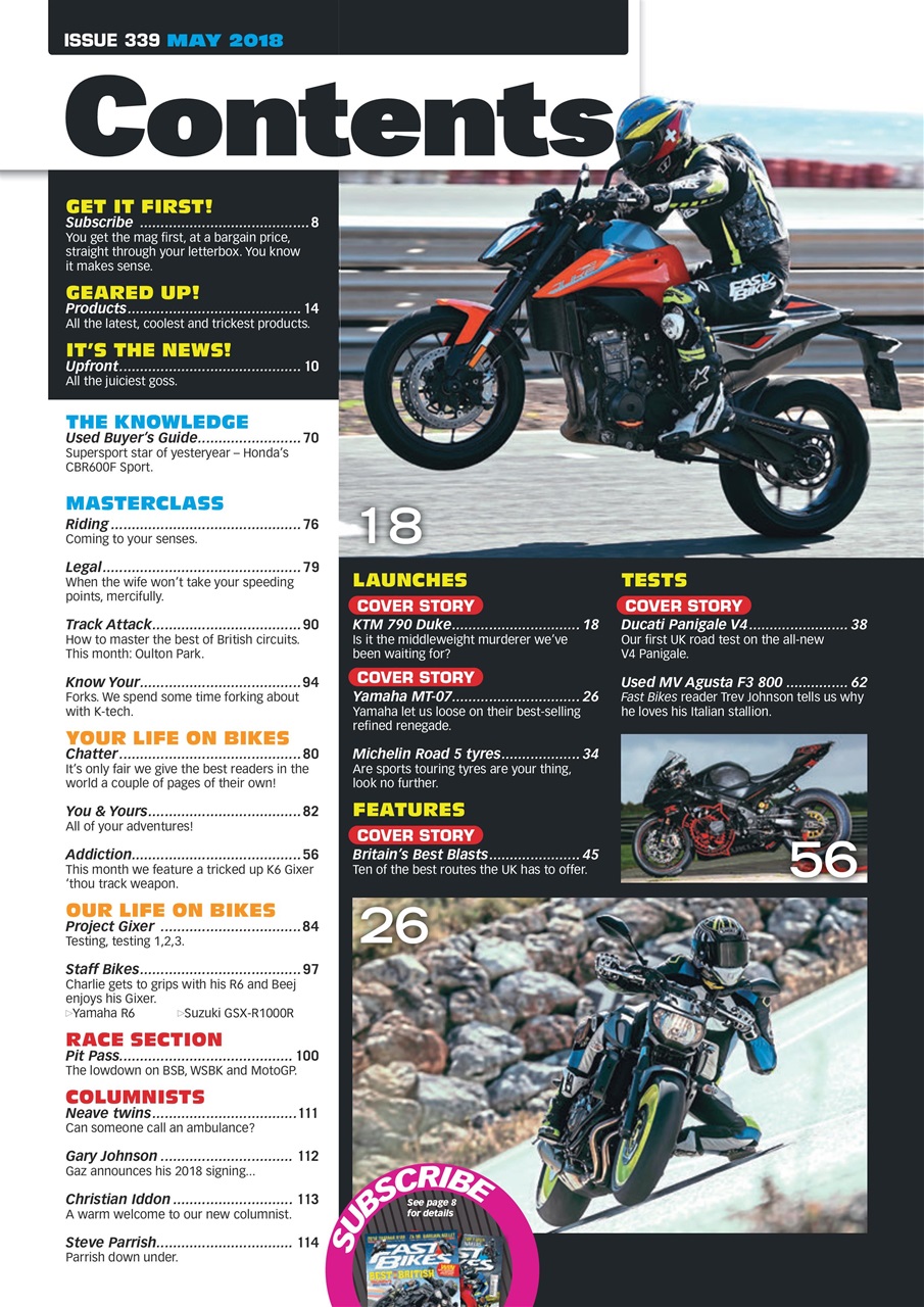 Fast Bikes Preview Pages