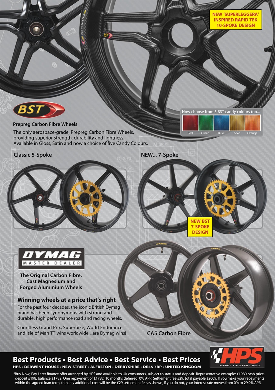 Fast Bikes Preview Pages