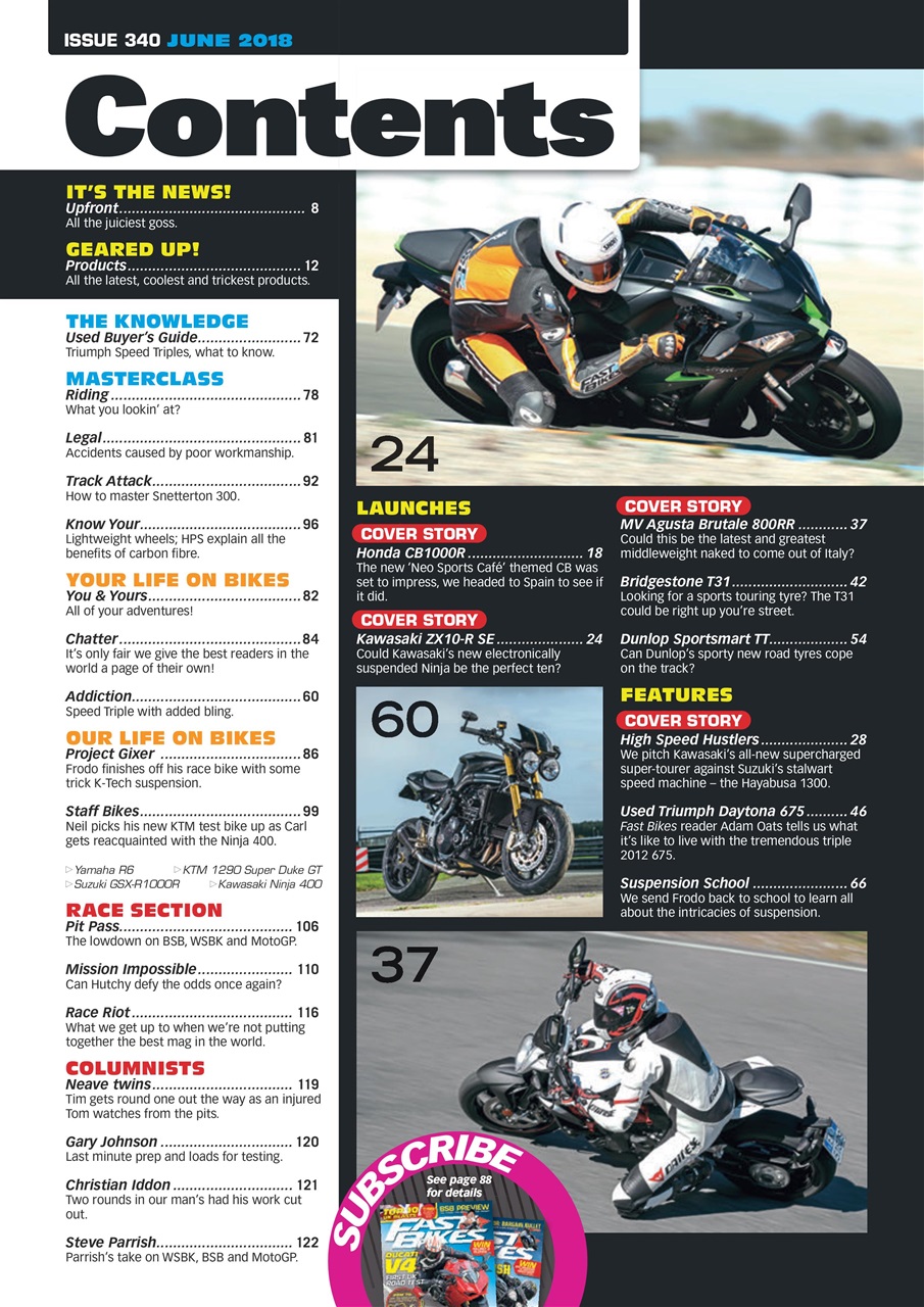 Fast Bikes Preview Pages