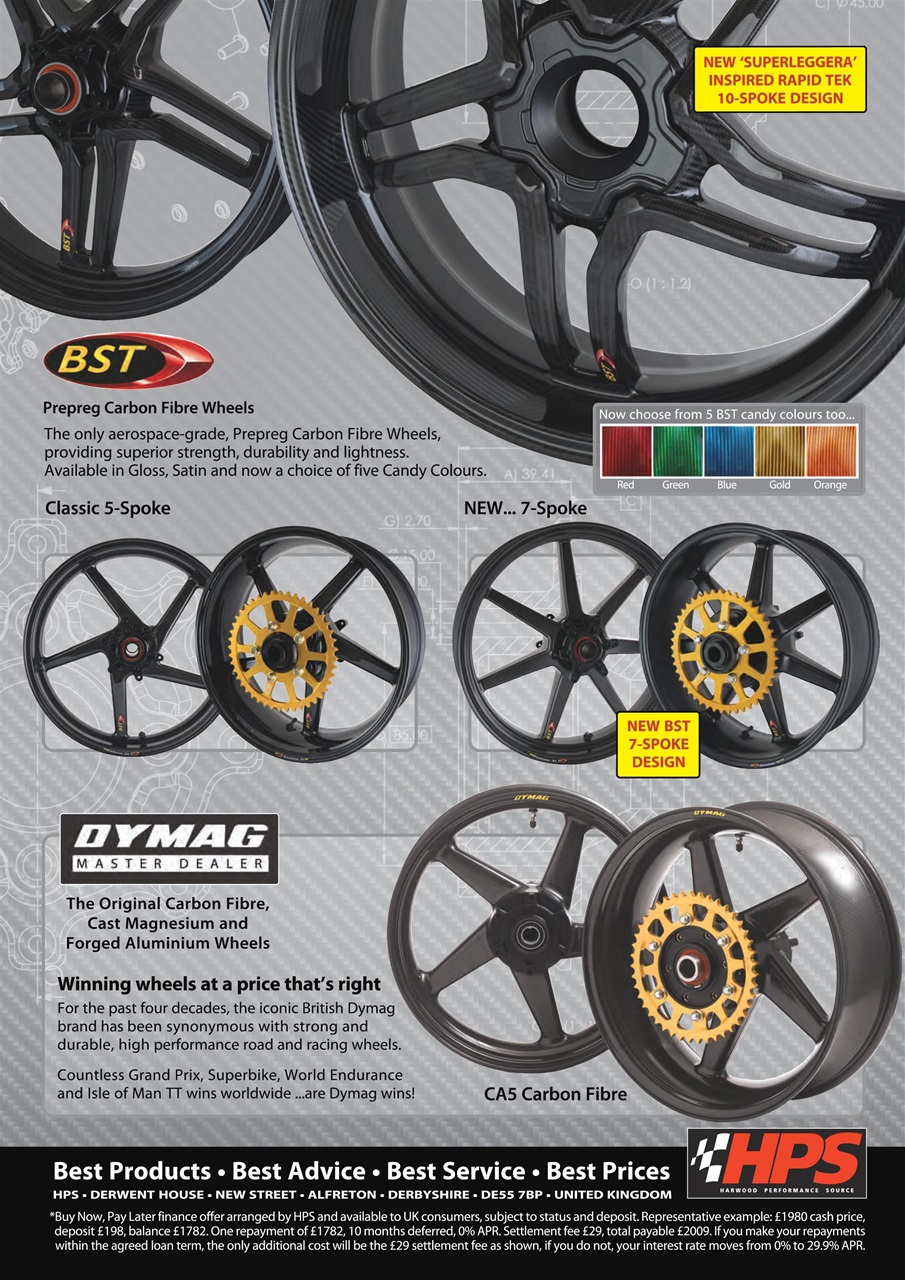 Fast Bikes Preview Pages