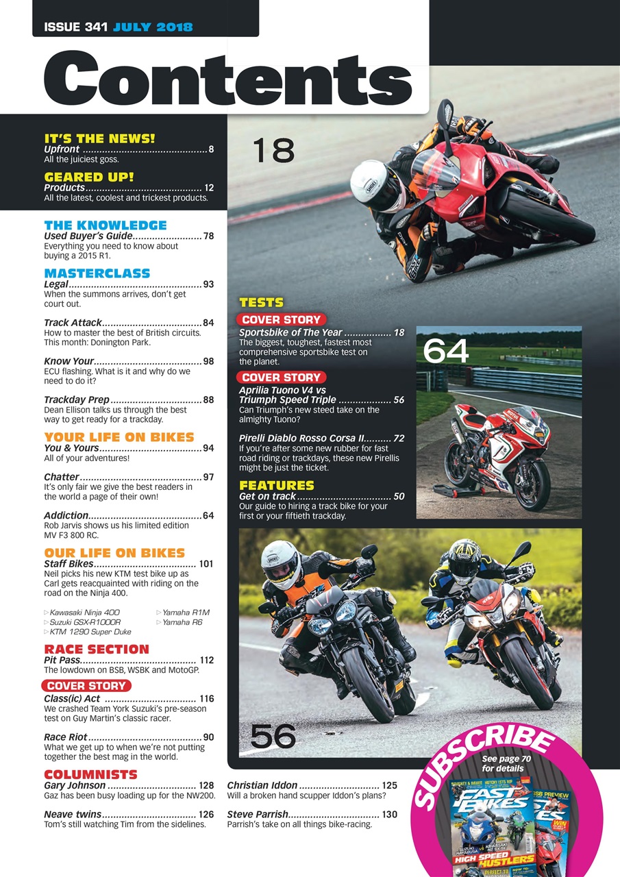 Fast Bikes Preview Pages
