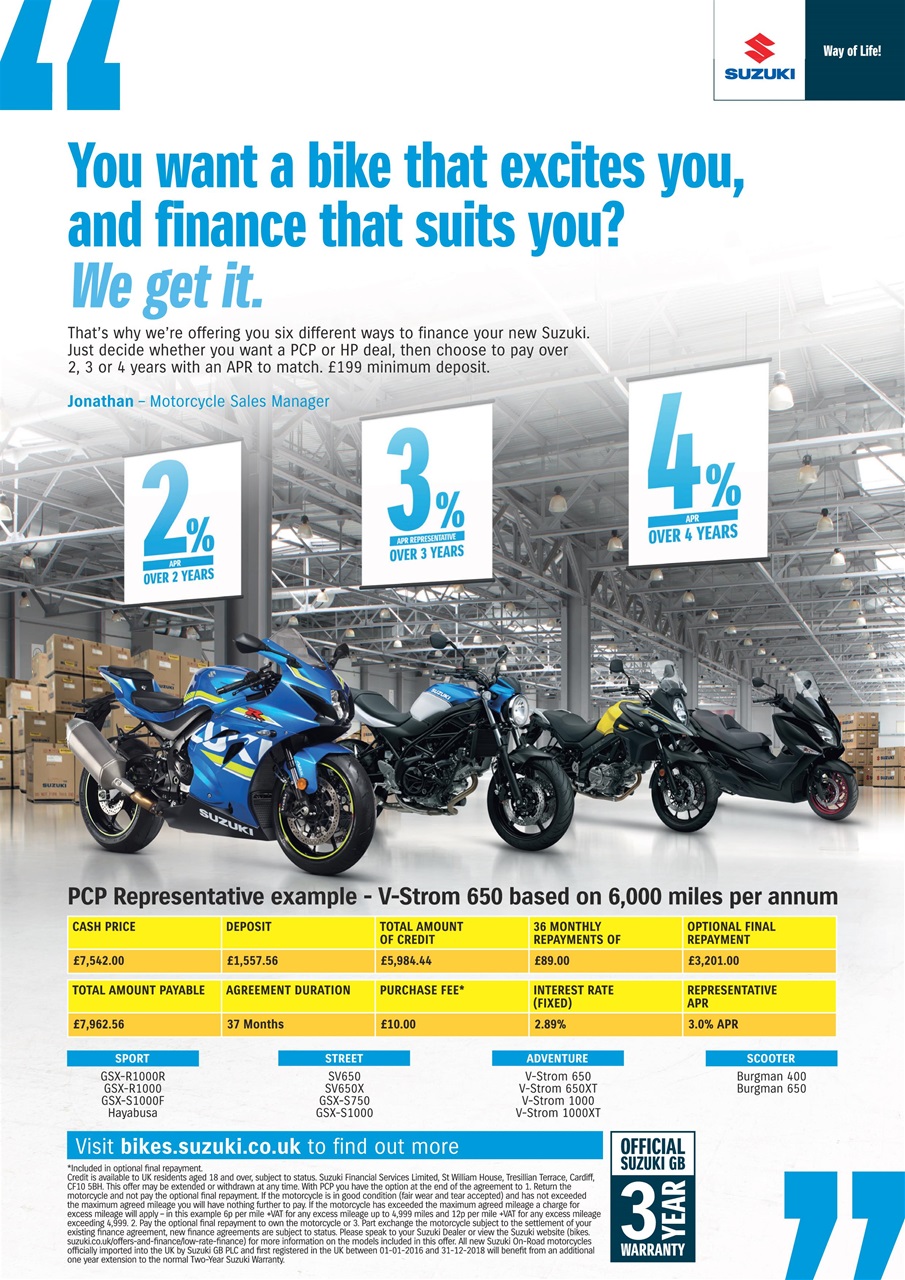 Fast Bikes Preview Pages