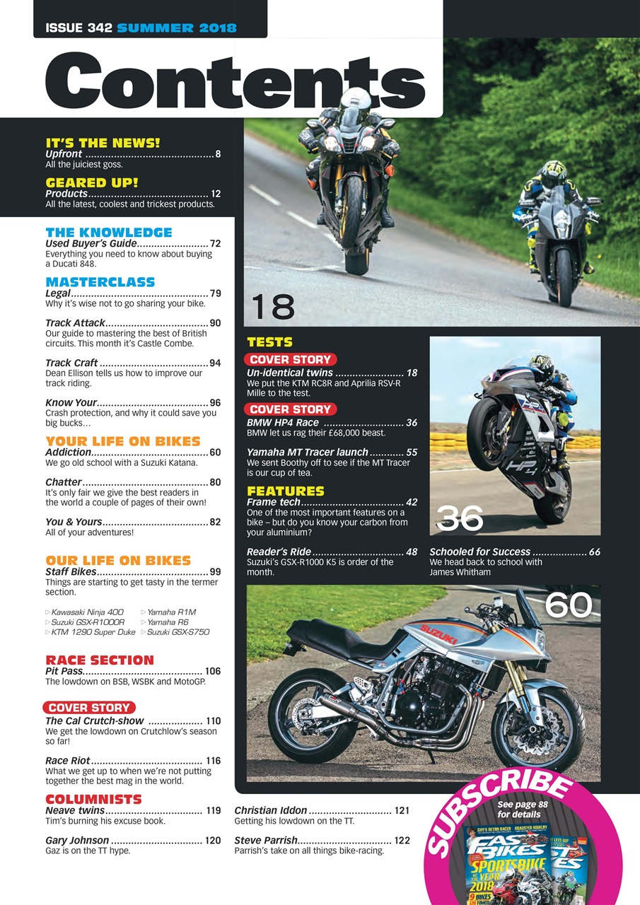 Fast Bikes Preview Pages