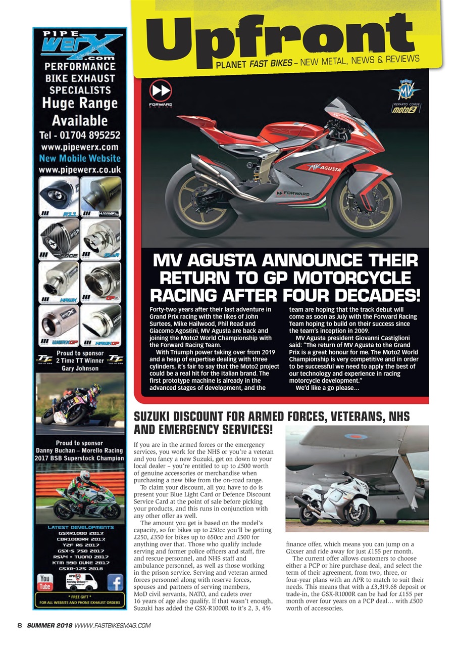Fast Bikes Preview Pages