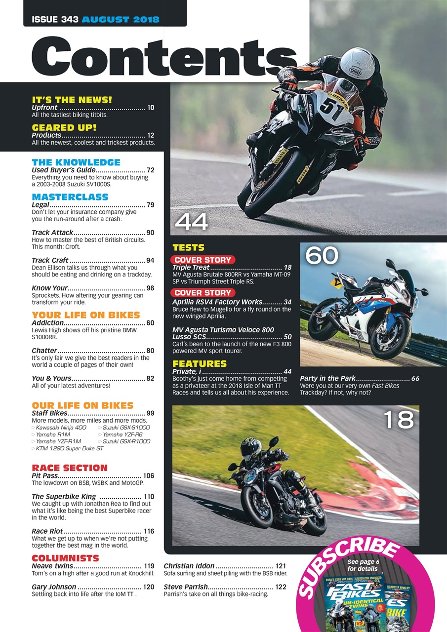 Fast Bikes Preview Pages