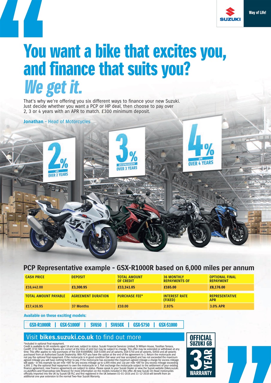 Fast Bikes Preview Pages