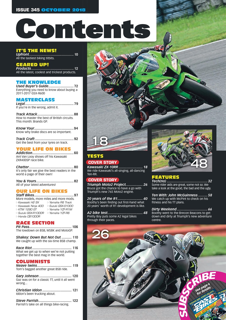 Fast Bikes Preview Pages