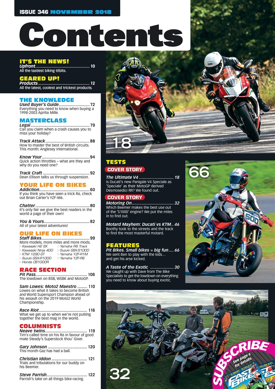 Fast Bikes Preview Pages