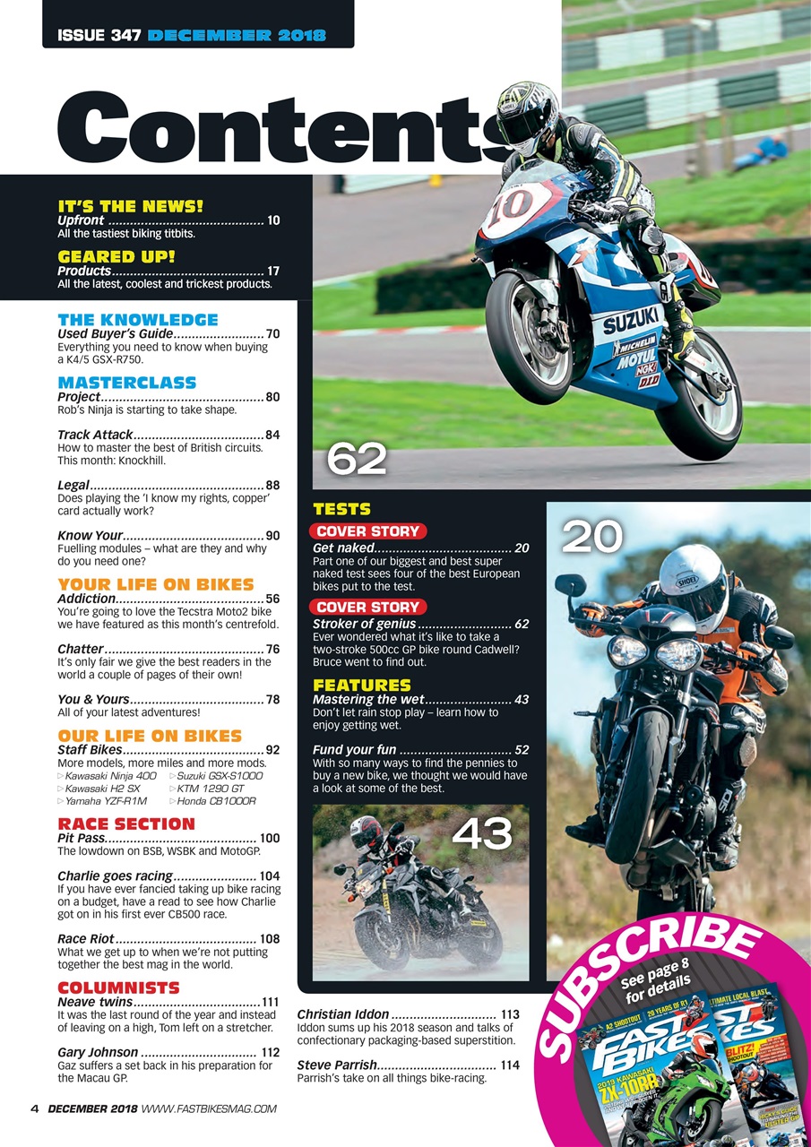 Fast Bikes Preview Pages