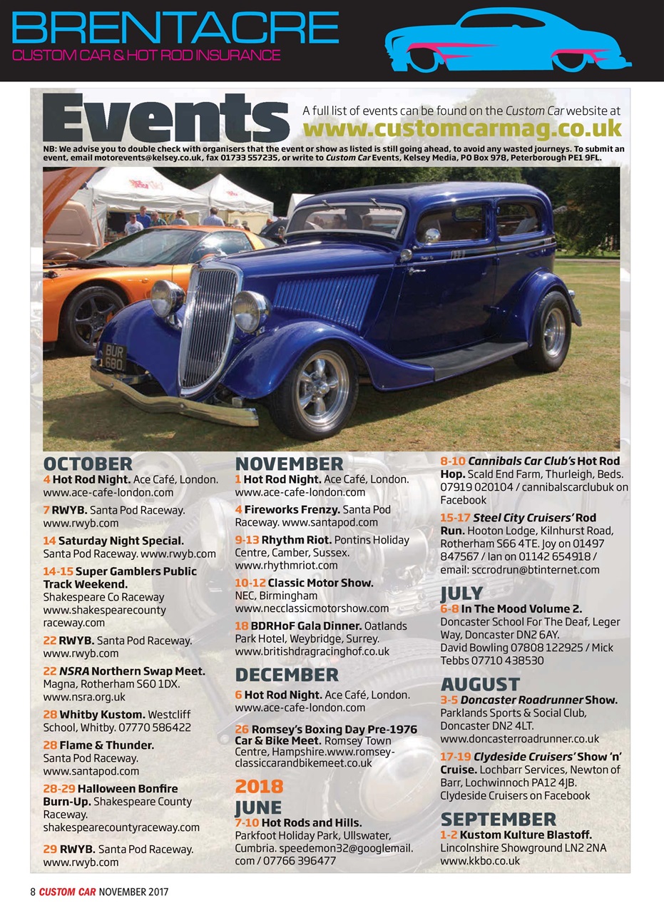 Custom Car Preview Pages