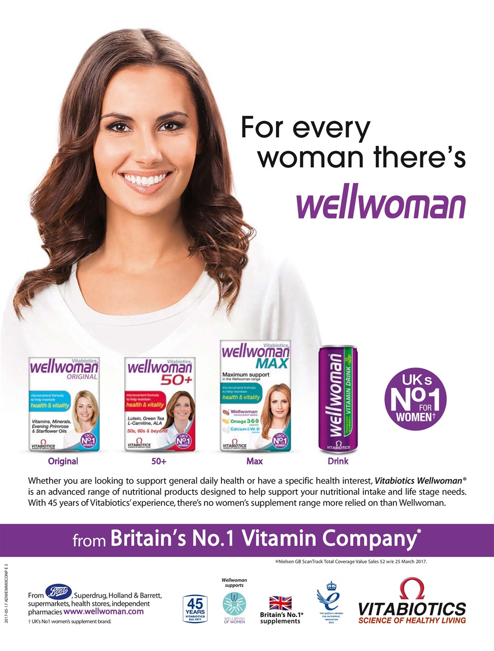 Top Sante Preview Pages