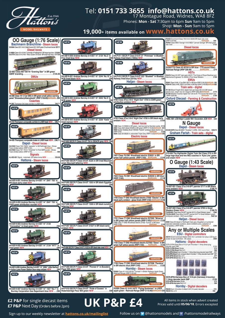 Heritage Railway Preview Pages