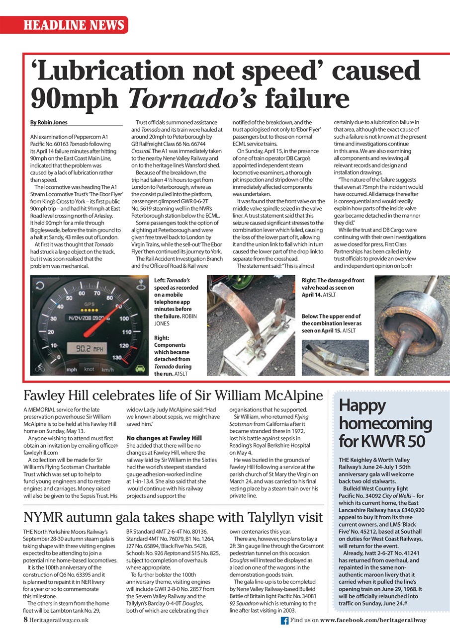 Heritage Railway Preview Pages