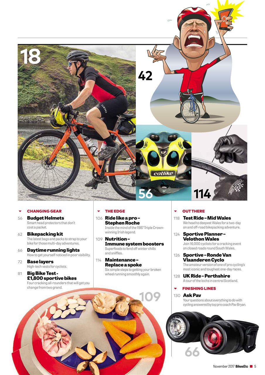 Bikes Etc Preview Pages