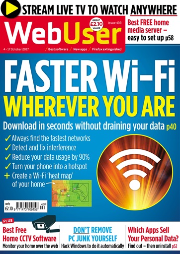 Webuser issue 