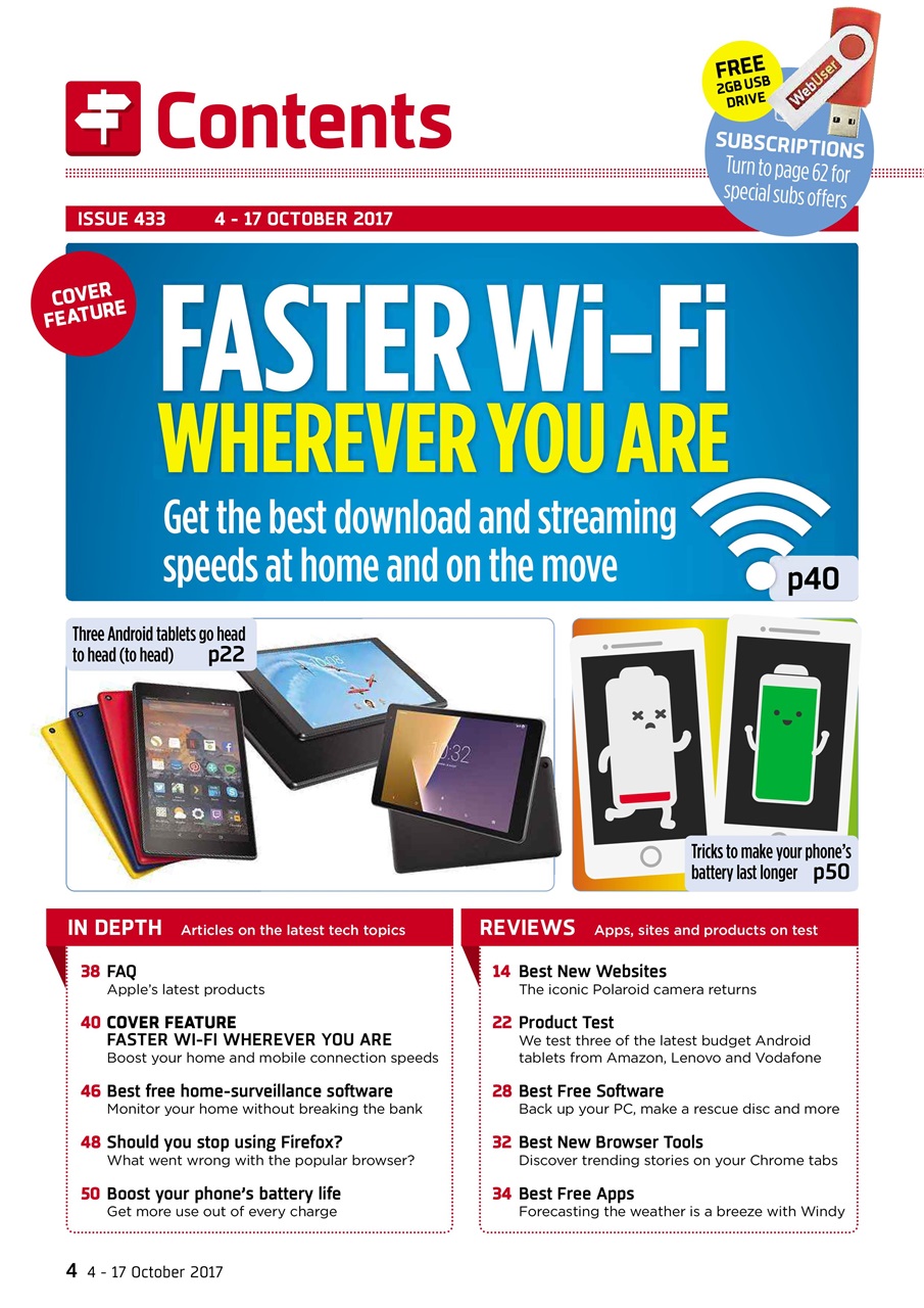 Webuser Preview Pages