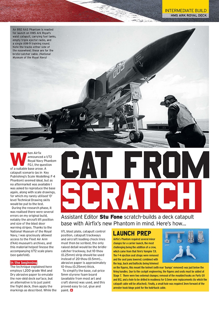 Airfix Model World Preview Pages