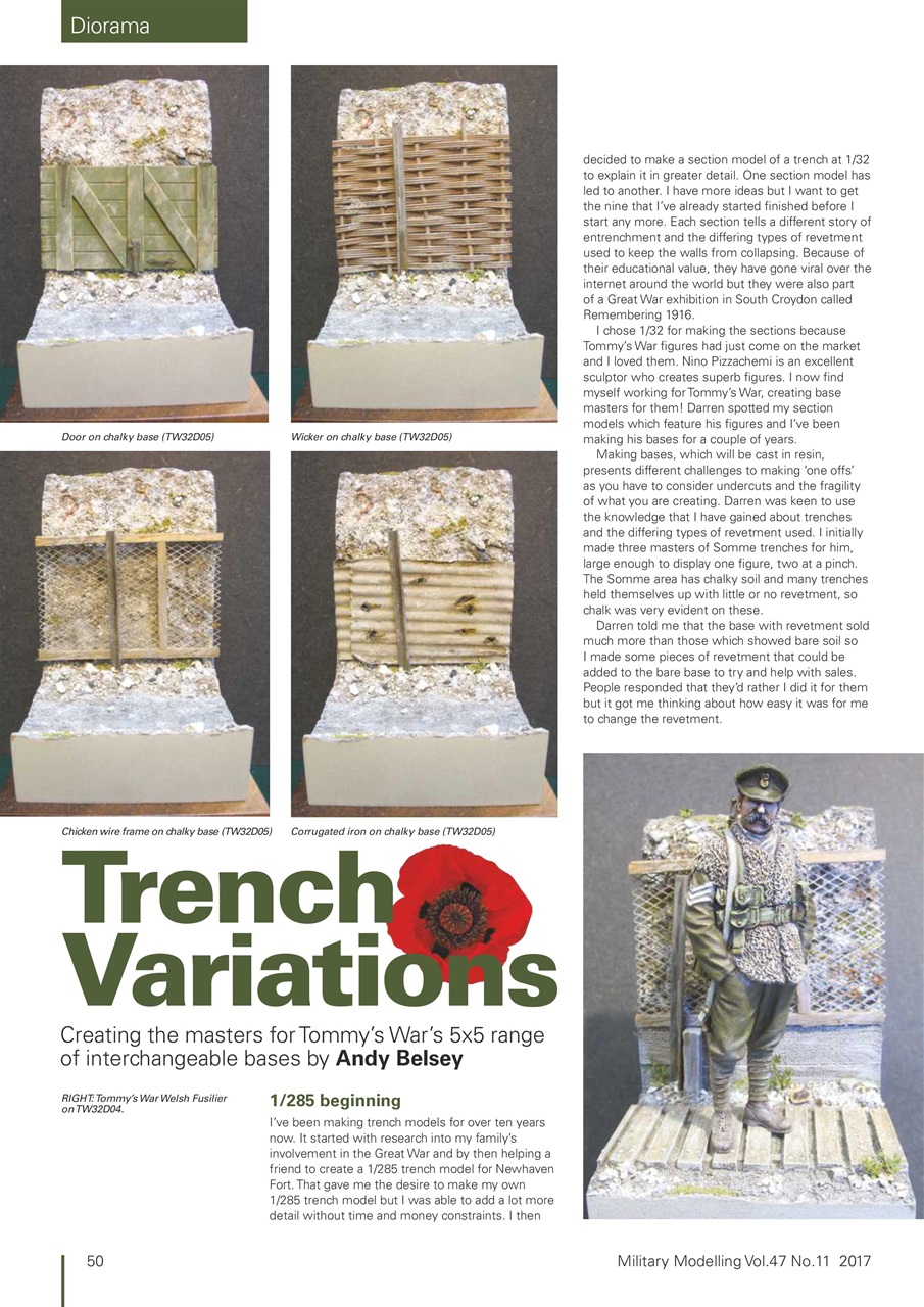 Military Modelling International Magazine Preview Pages