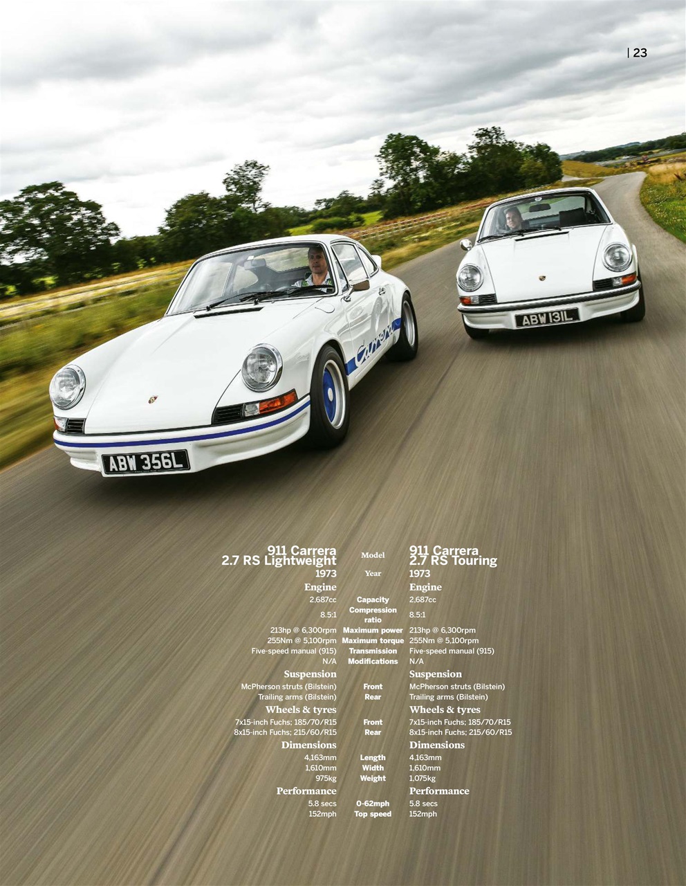 Total 911 Preview Pages