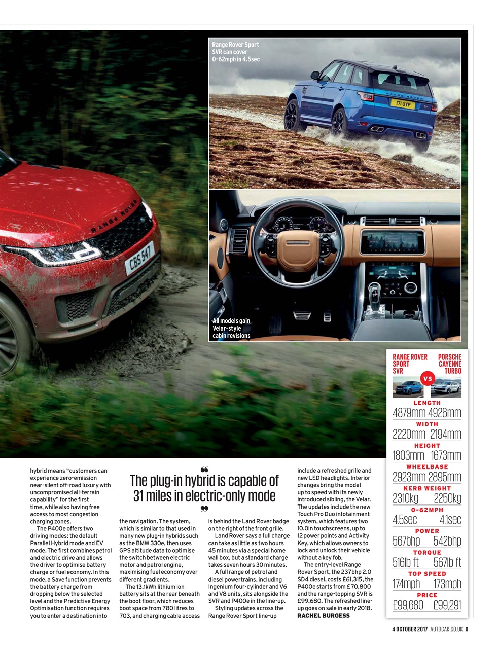 Autocar Preview Pages