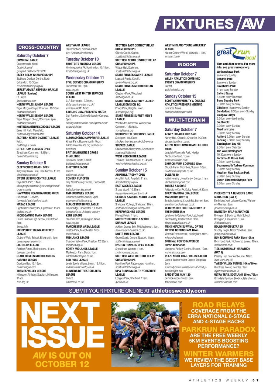 AW – Athletics Weekly Magazine Preview Pages