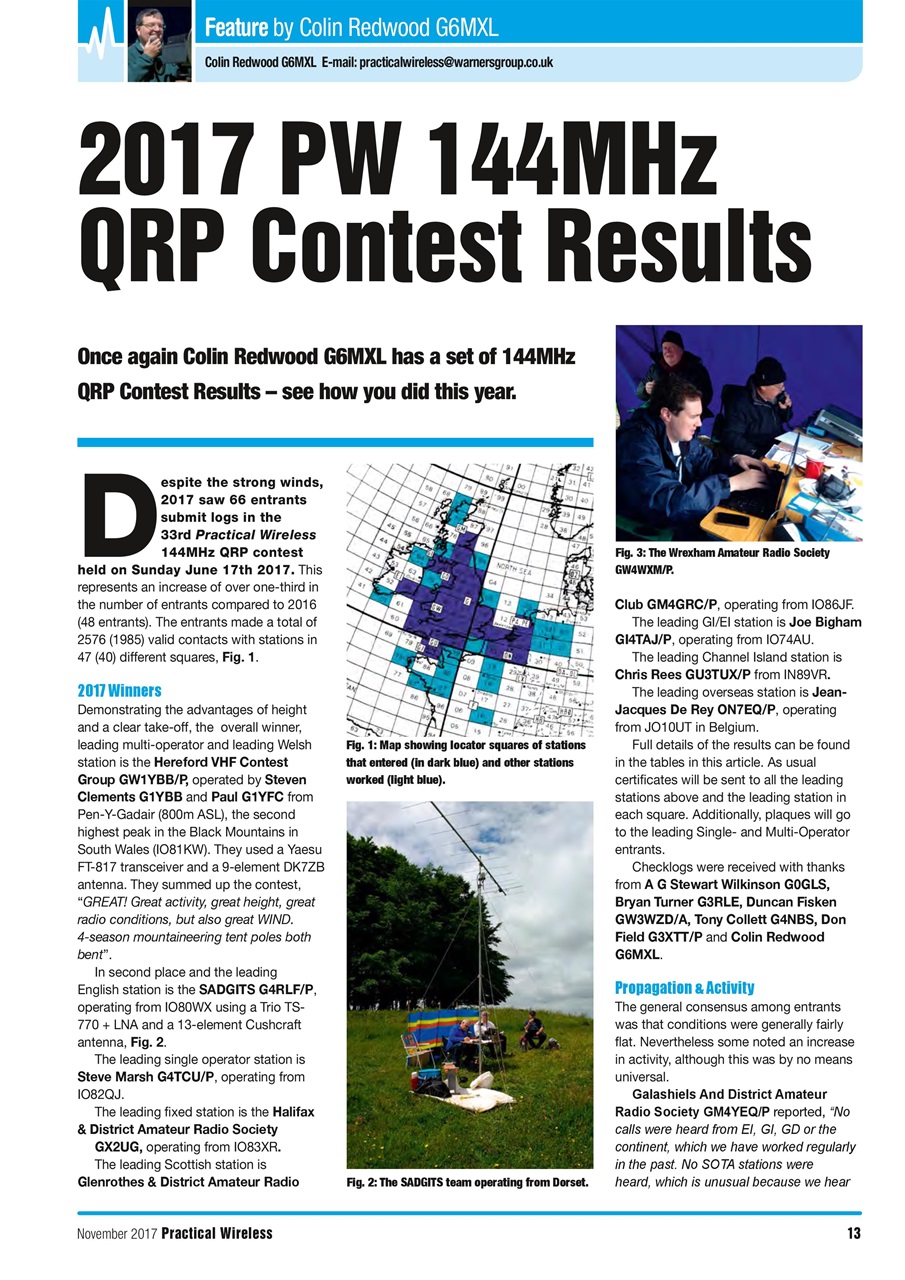 Practical Wireless Preview Pages