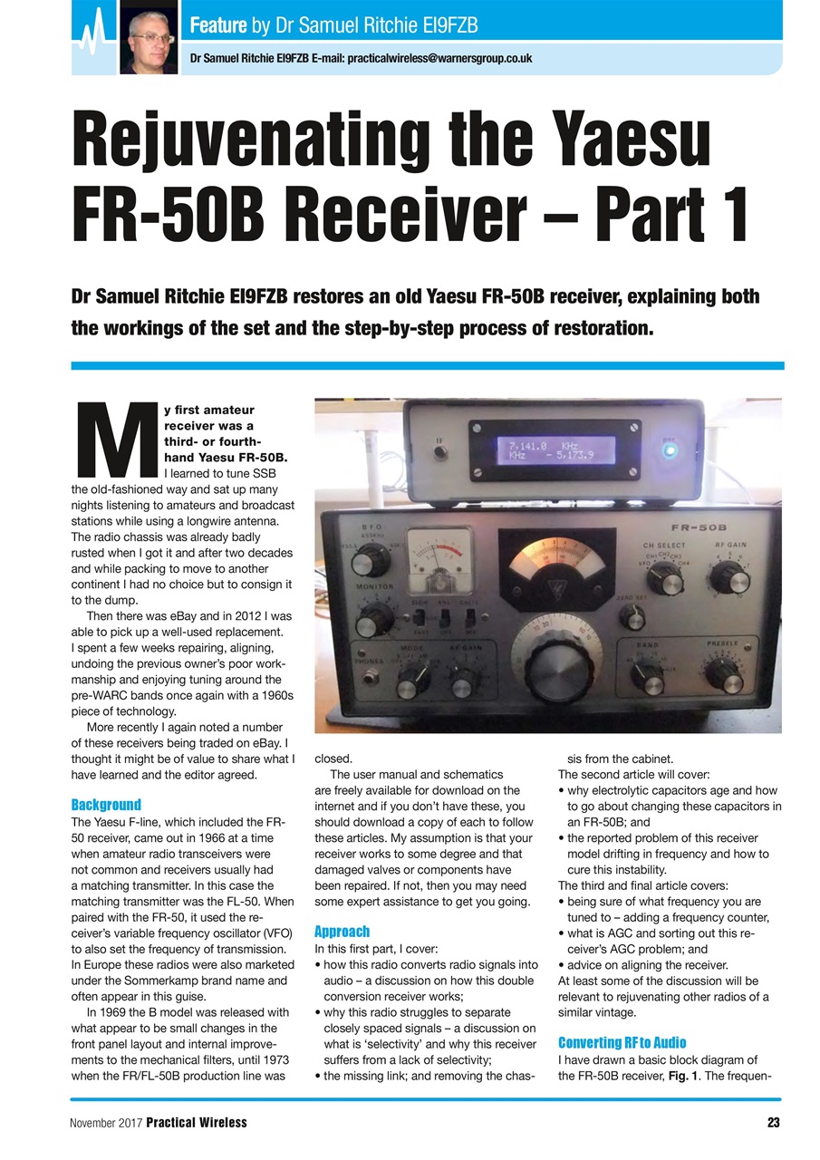 Practical Wireless Preview Pages