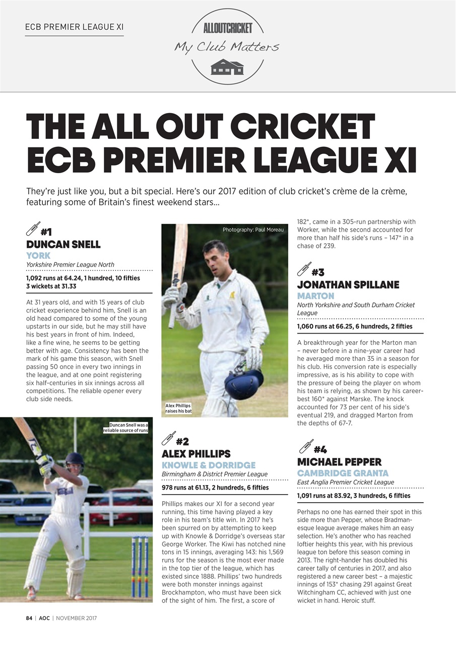 Wisden Cricket Monthly Preview Pages
