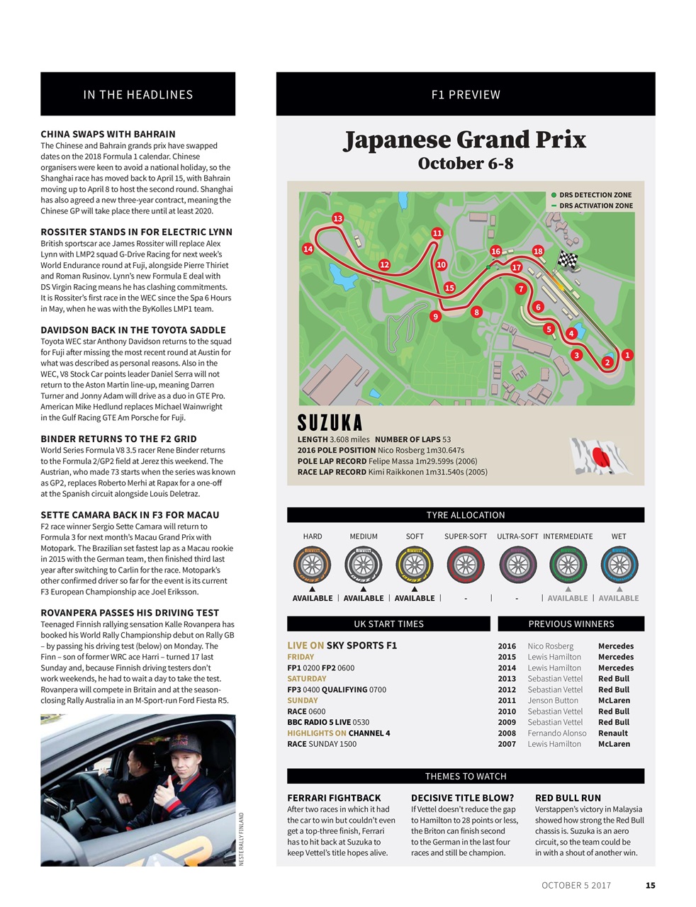 Autosport Preview Pages