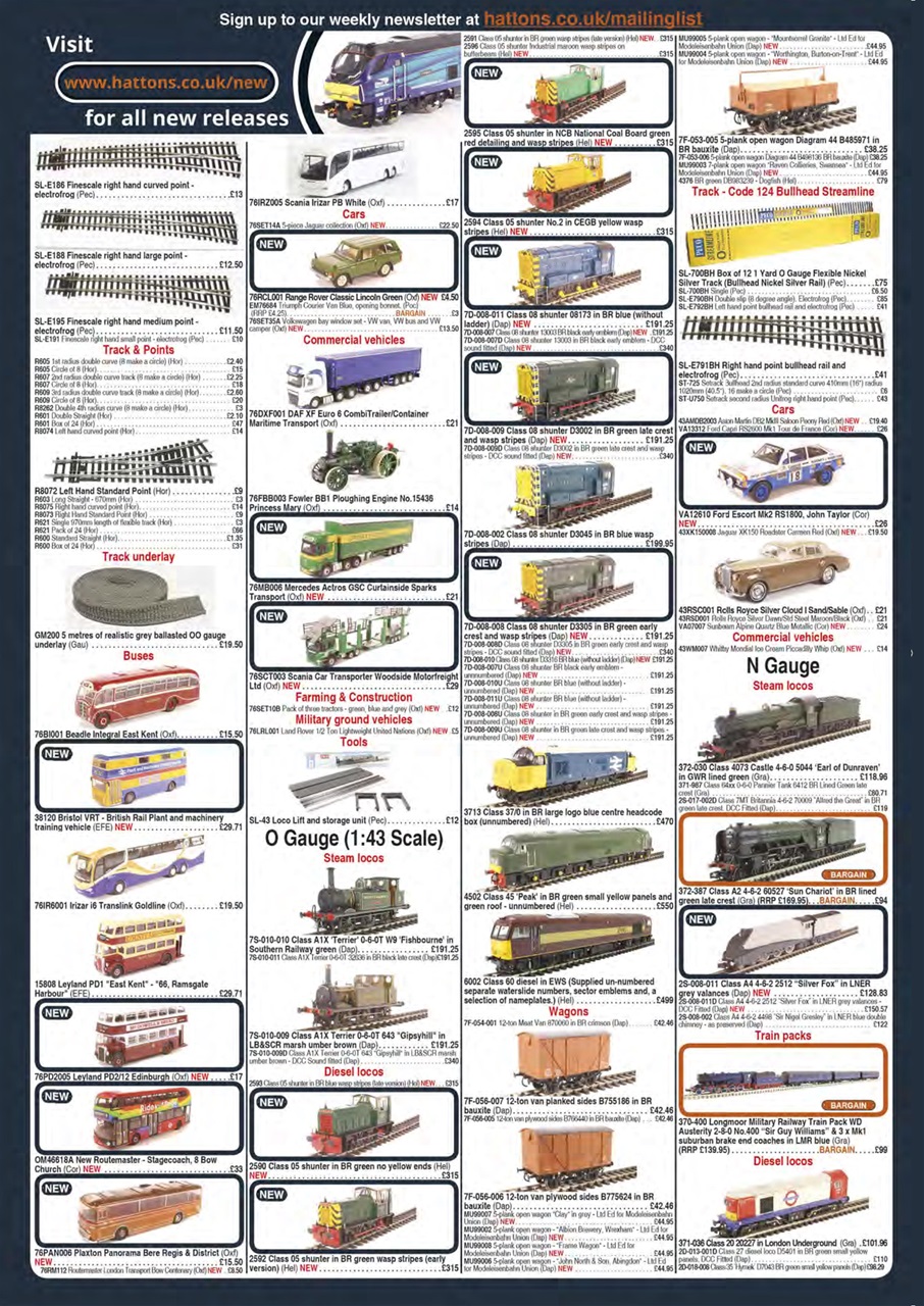 British Railway Modelling (BRM) Preview Pages