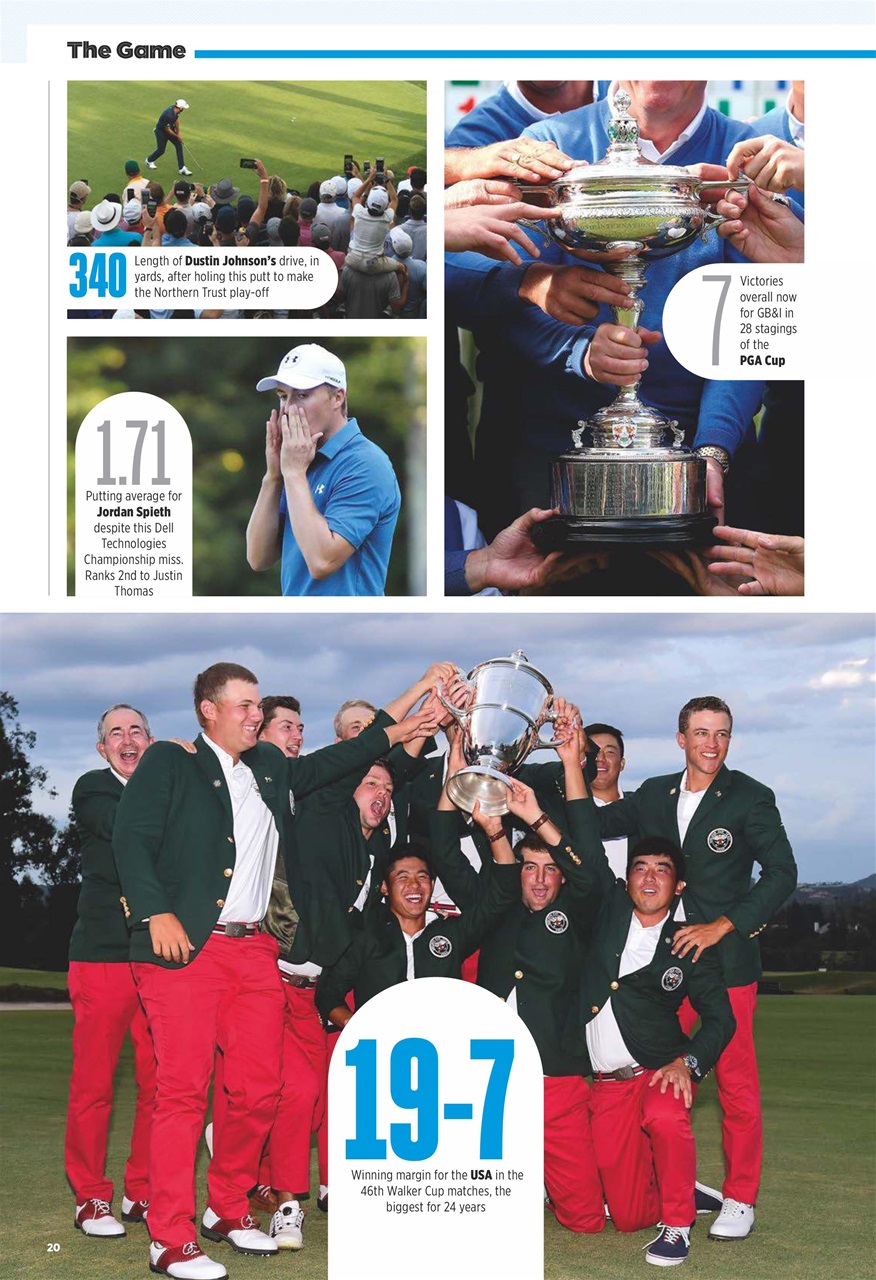 Golf Monthly Preview Pages